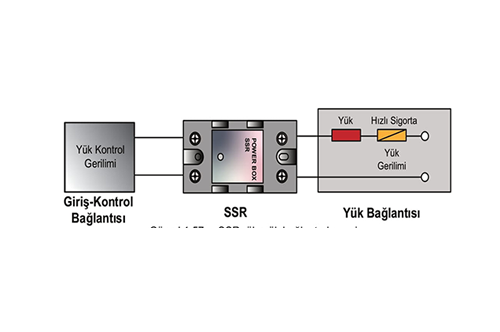 mersinelektronikkarttamirititanelektronik