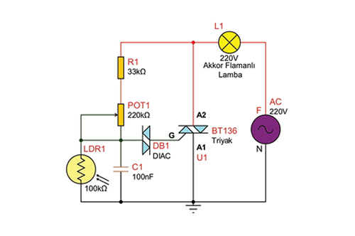 mersinelektronikkarttamirititanelektronik